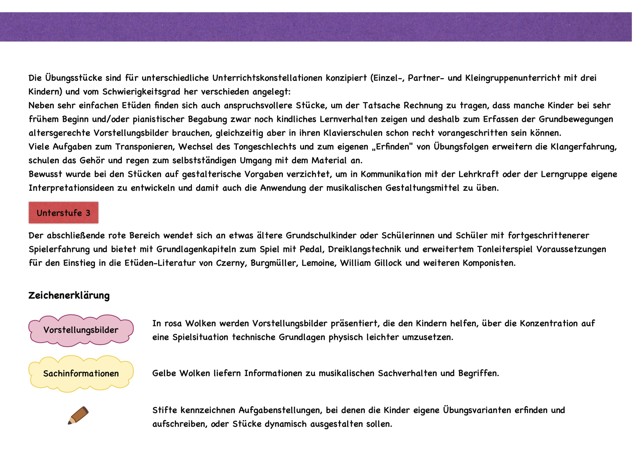 SPIEL‘ MIT MIR KLAVIER - Technik von Anfang an